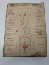 1934 1937 international for sale  Jackson