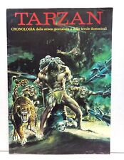 Tarzan cronologia delle usato  Triggiano