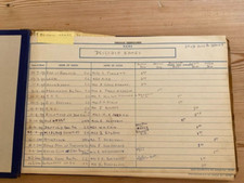 Rare kennel record for sale  WARRINGTON