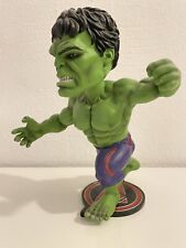 Neca headknocker hulk gebraucht kaufen  Waiblingen