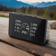 co2 meter for sale  Powder Springs
