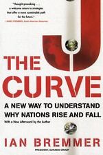 Curve new way for sale  Houston