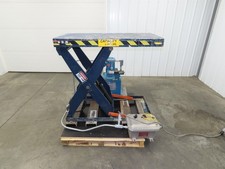 Explosion proof hydraulic for sale  Millersburg