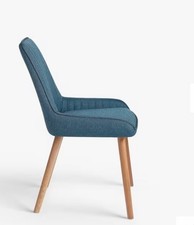 John lewis toronto for sale John lewis toronto for sale  MACCLESFIELD