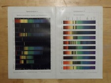 Rig chromolithographie spektra gebraucht kaufen  Langquaid