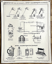 Old hatier science d'occasion  Expédié en Belgium