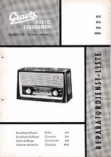Manuale servizio graetz usato  Spedire a Italy