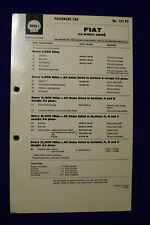 Fiat 124 sports for sale  WEST MOLESEY