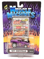 Muscle machines scale for sale  WATERLOOVILLE