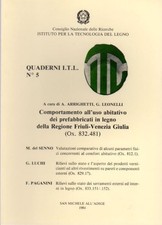 Comportamento all uso usato  Italia