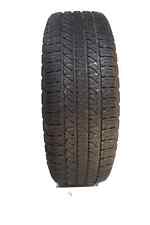 20 265 50 tires for sale 20 265 50 tires for sale West Mifflin