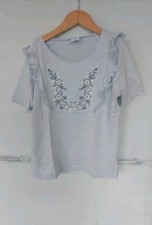 Polarn pyret girls for sale  LONDON