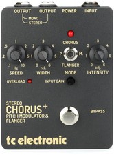 Electronic scf gold for sale  Fort Wayne