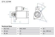 Bosch 986 018 gebraucht kaufen  Berlin