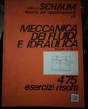 Giles meccanica dei usato Giles meccanica dei usato  Caivano