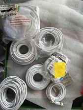 coaxial cable for sale  NORWICH
