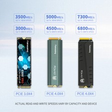 Fanxiang nvme ssd gebraucht kaufen  Bremen