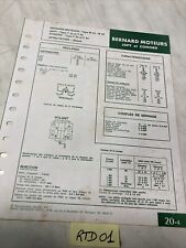 Fiche technique moteur d'occasion  Decize