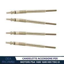 Candelette accensione per usato  Treglio