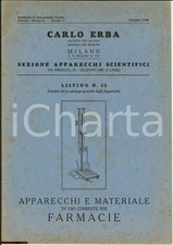 1946 milano listino usato  Milano