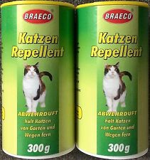 Katzenschreck katzenvertreiber gebraucht kaufen  Erfurt