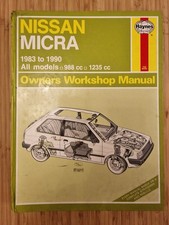 Nissan micra 1983 for sale  TELFORD