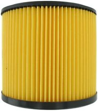 Replacement pleated cartridge for sale  IPSWICH