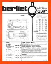 Berliet gbk camion d'occasion  Les Bordes