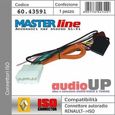 Connettore iso radio usato  Marigliano
