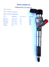 RENAULT NISSAN 1.5 DCI - INJETOR DE COMBUSTÍVEL DIESEL 8200903034 / H8200704191 comprar usado  Enviando para Brazil