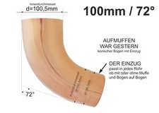 2stk kupfer fallrohrbogen gebraucht kaufen  Pirna, Dohma, Struppen