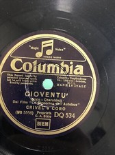 Giri crivel coro usato  Milano