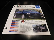 1995 alfa romeo for sale  Westminster
