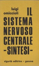 Sistema nervoso centrale usato  Italia