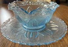 Light blue depression for sale  Colorado Springs