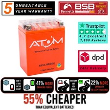 Atom ab14l gel for sale  BRIGHTON
