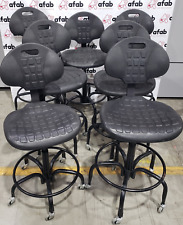 Biofit temp model for sale  Frederick