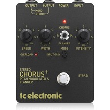 Electronic scf gold for sale  Middletown
