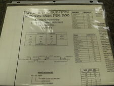 Case sv300 sv250 for sale  Fairfield