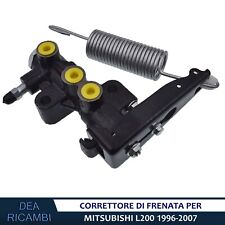 Rivelatore carico frenata usato  Treglio