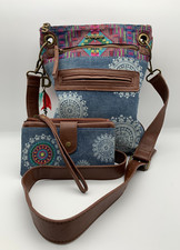 Desigual blue denim for sale  ARUNDEL