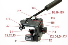 Manfrotto testa fluida usato  Milano