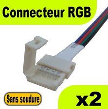 865 connecteur ruban d'occasion  Châlus