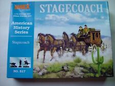 Imex far west usato  Corbola