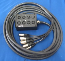Multicore subcore kanal gebraucht kaufen  Leipzig