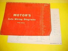 1961 1962 1963 for sale  Fort Wayne