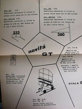 Depliant novit modelli usato  Italia