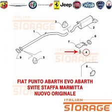 Punto abarth evo usato  Pogno