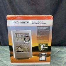 monitoring box weather for sale monitoring box weather for sale Riverside