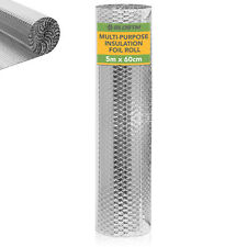 Blostm radiator heat for sale  HEMEL HEMPSTEAD